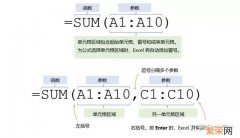 Excel高级筛选技巧 excel高阶小技巧