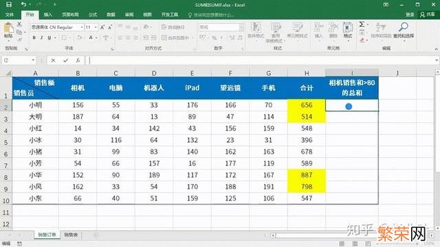 Excel高级筛选技巧 excel高阶小技巧