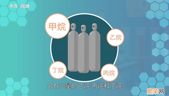 瓦斯是什么 瓦斯是什么东西