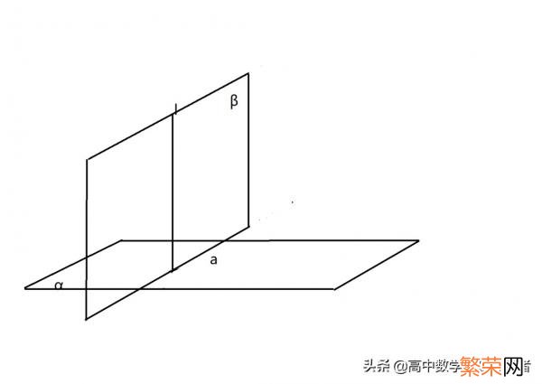 线面垂直的判定定理及性质是什么 面面垂直的判定定理