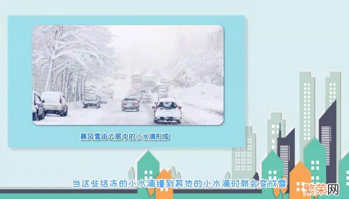 什么是暴风雪 暴风雪的定义