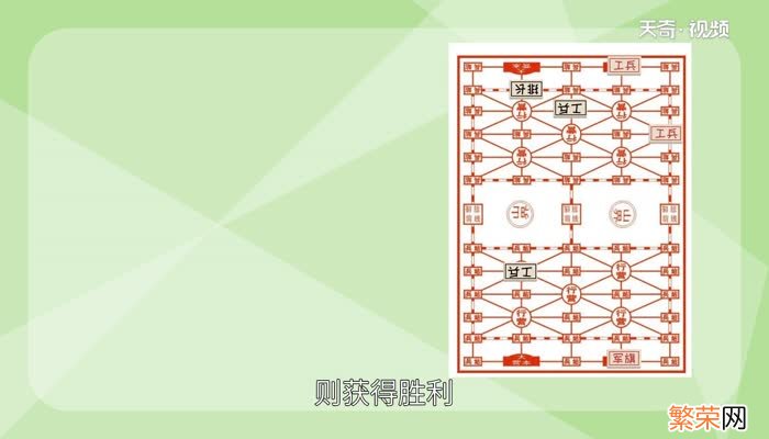 军棋规则是什么 军棋规则及走法