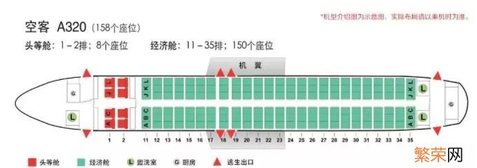 飞机选座小技巧 国航选座位攻略