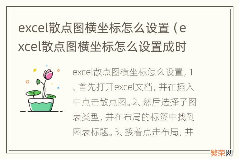 excel散点图横坐标怎么设置成时间 excel散点图横坐标怎么设置