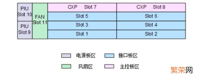 SPN是什么意思 spn是什么意思