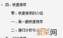 学数据结构与算法需要那些数学基础 数据结构与算法需要什么基础