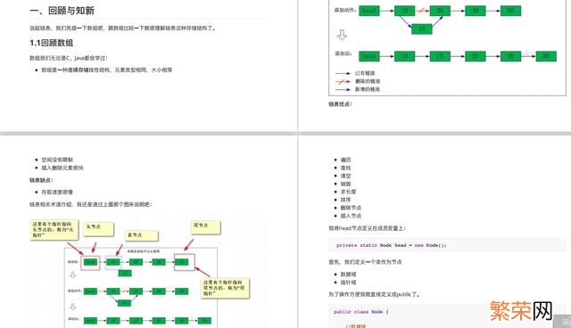 学数据结构与算法需要那些数学基础 数据结构与算法需要什么基础