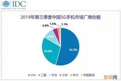 五款vivo手机开启降价模式 vivo手机价格大全