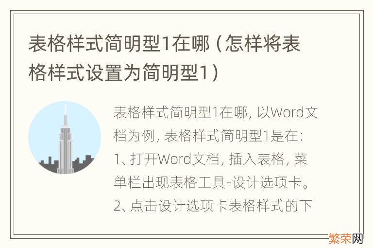 怎样将表格样式设置为简明型1 表格样式简明型1在哪