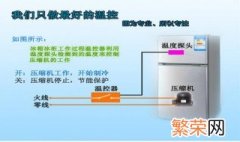 波茵冰箱知音使用方法 波茵冰箱知音的具体操作