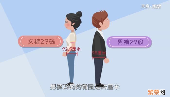 裤子29码臀围是多少 29码的裤子臀围是多少