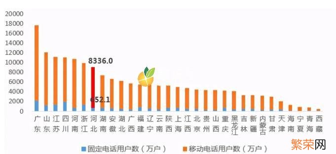 电信1000兆宽带多少钱一年 现在电信宽带多少钱一年