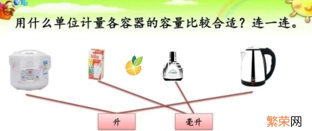 初中单位换算公式大全 升毫升单位换算公式大全