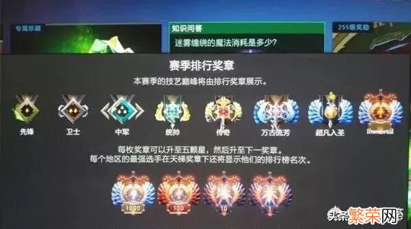 DOTA2段位一览表2022 dota2段位一览表