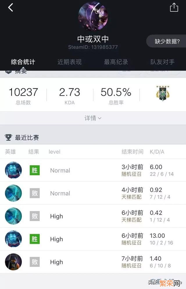 DOTA2段位一览表2022 dota2段位一览表