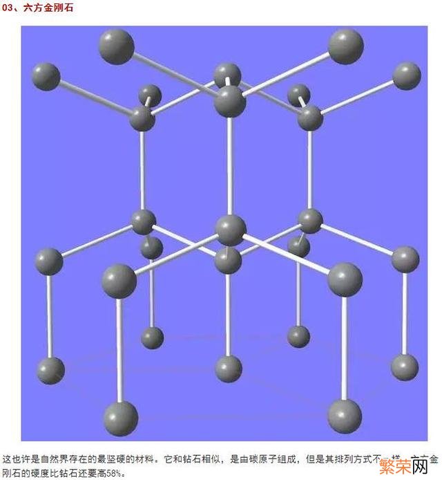 在这个世界上比黄金还要昂贵的8个物品 世界上最坚硬的东西排行榜