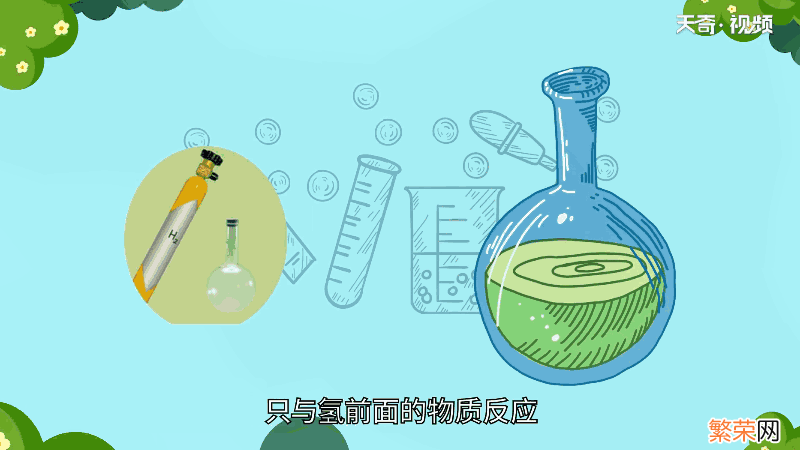 铜为什么不能与稀硫酸反应 铜为何不能与稀硫酸反应