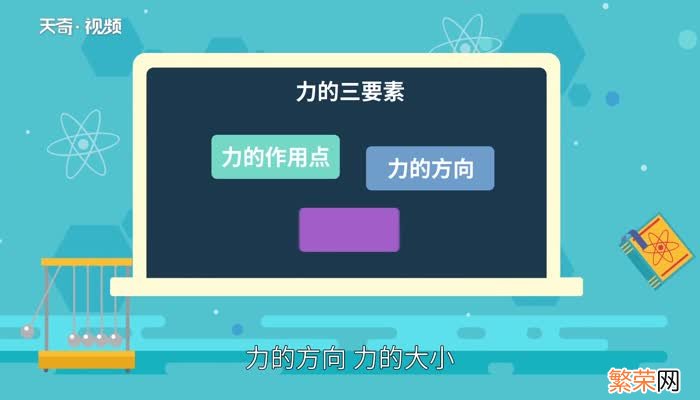 力的三要素 力的三要素包括哪几方面