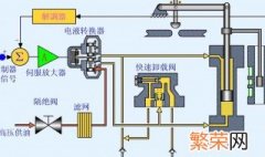 鸣器工作原理 鸣器工作原理是什么