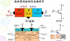 晶体三极管的工作原理 晶体三极管的工作原理介绍