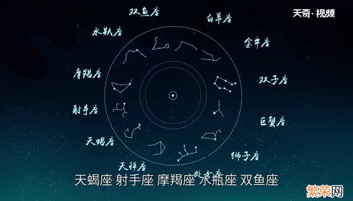 星座月份表是农历还是阳历 星座是按农历算还是阳历算