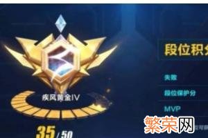 飞车排位赛等级 qq飞车段位表