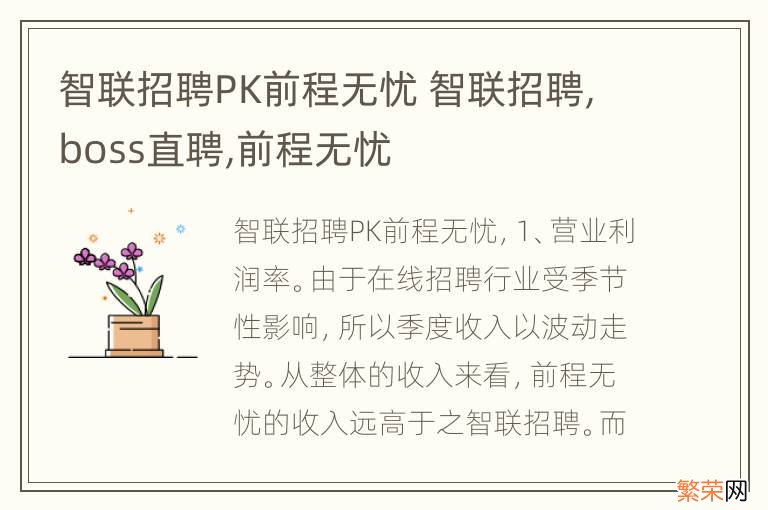 智联招聘PK前程无忧 智联招聘,boss直聘,前程无忧