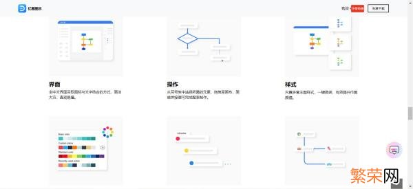 好用的思维导图软件推荐 思维导图软件排行