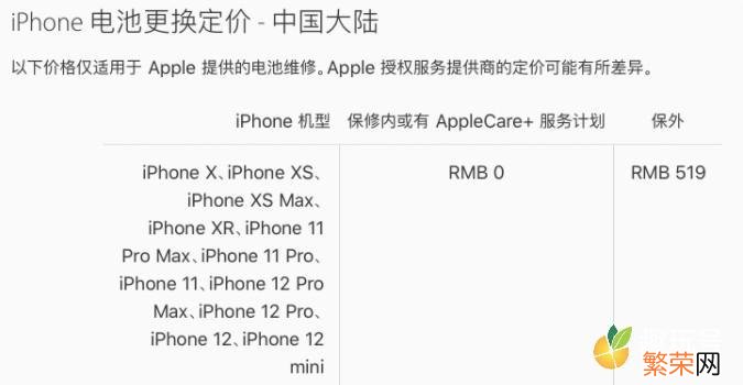 换苹果手机电池多少钱 苹果手机电池更换多少钱