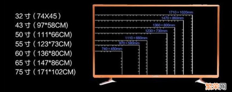 55寸和60寸大小对比 55寸和60寸电视怎么选