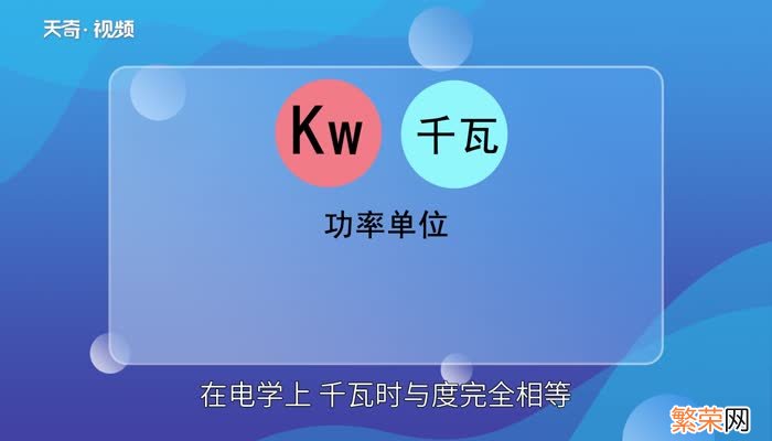 kw是什么单位 kw是什么意思