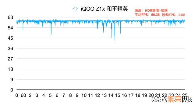 入手红米note9 红米note9怎么样值得买吗