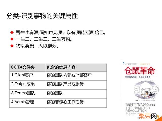 年度培训效果总结报告 培训总结报告怎么写