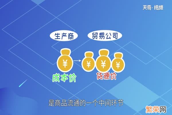 贸易公司是做什么的 最原始的贸易形式是什么