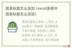 excel表格中图表标题怎么添加 图表标题怎么添加