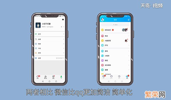 微信和qq的区别