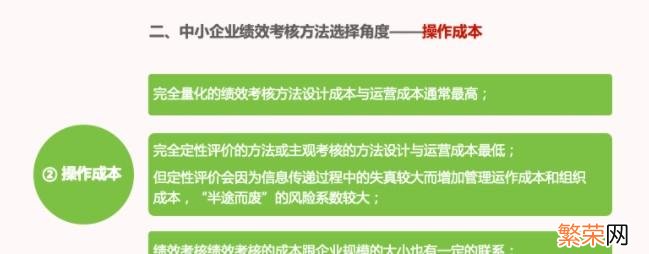 57页实施绩效考核方案 绩效考核方法有哪几种