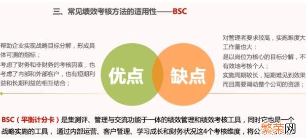 57页实施绩效考核方案 绩效考核方法有哪几种