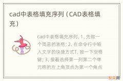 CAD表格填充 cad中表格填充序列