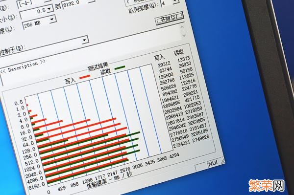 教你测试ssd硬盘读写速度 固态读取速度多少正常