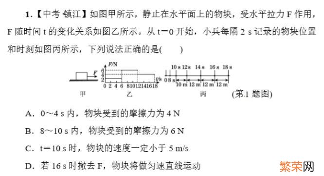 管道摩擦阻力计算 摩擦力计算公式