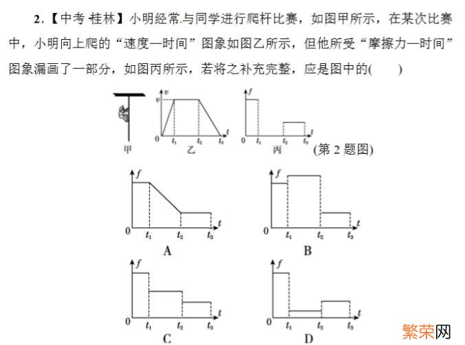 管道摩擦阻力计算 摩擦力计算公式