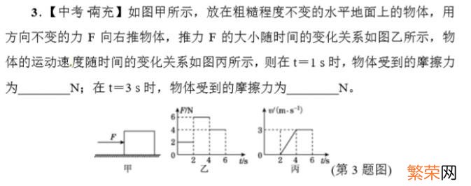 管道摩擦阻力计算 摩擦力计算公式