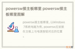 powersw接主板哪里 powersw接主板哪里图解