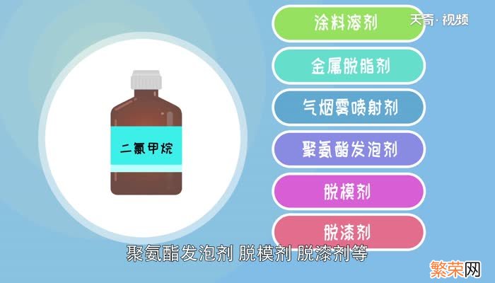 二氯甲烷是气体吗 二氯甲烷用途