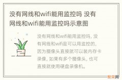 没有网线和wifi能用监控吗 没有网线和wifi能用监控吗示意图