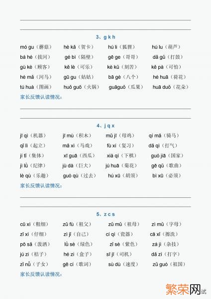 汉语拼音声母韵母表 声母韵母拼音全表