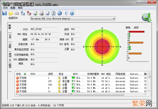 华三h3c路由器怎么样好用吗 h3c路由器怎么样好吗