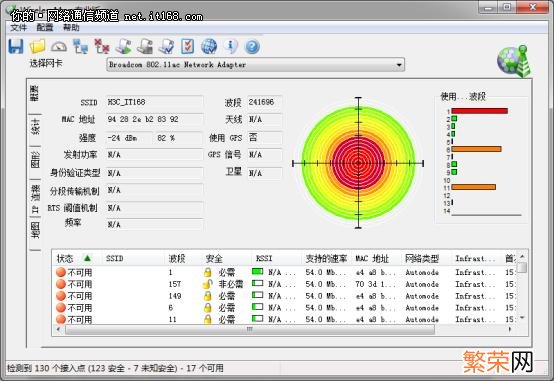 华三h3c路由器怎么样好用吗 h3c路由器怎么样好吗