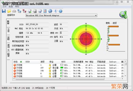 华三h3c路由器怎么样好用吗 h3c路由器怎么样好吗